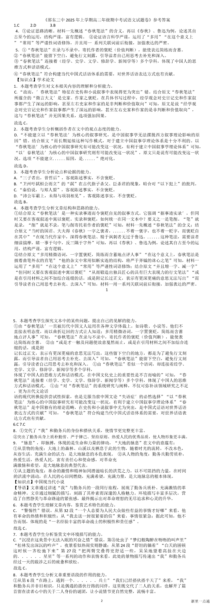 缩略图